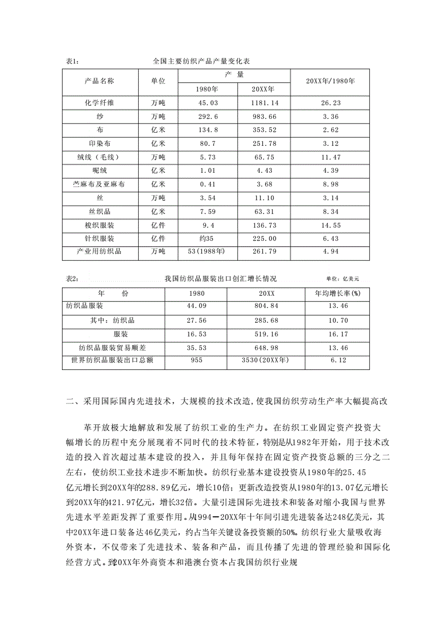 纺织行业发展  纲要