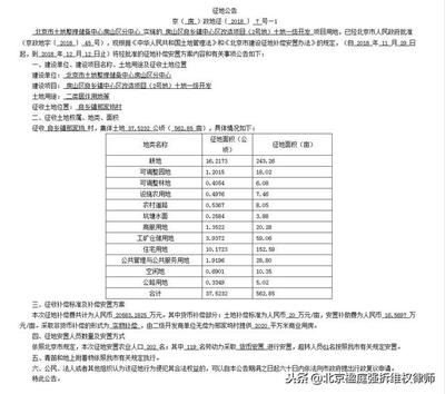 北京房屋改造拆除補償標準文件