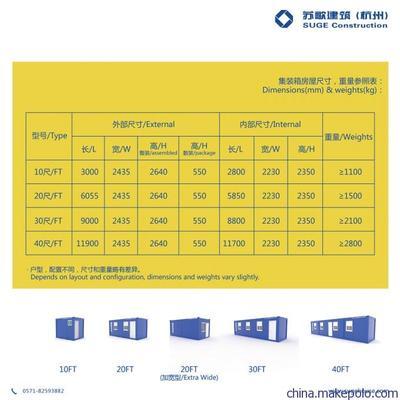 不同尺寸集装箱房重量（常见尺寸集装箱房的重量信息） 钢结构桁架施工 第3张