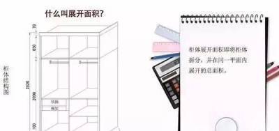 衣柜展开面积