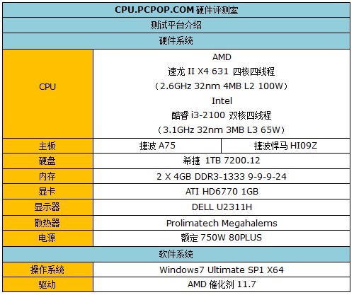 ALIENWARE m18 R2旗舰游戏本外观