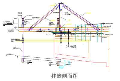 三角鋼梁結(jié)構(gòu)圖 鋼結(jié)構(gòu)網(wǎng)架設計 第5張