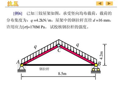 桁架荷載計算的具體步驟（桁架荷載計算中常見錯誤分析） 鋼結構跳臺設計 第3張