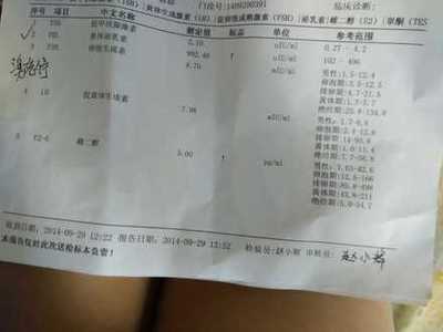 泌乳素高怎么治疗好