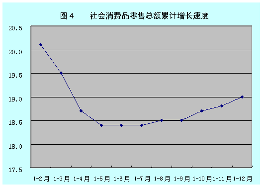 新乡纺织服装及日用品批发