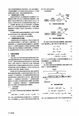 卫星通讯仿真系统软件