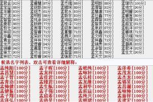 农历十月取名字