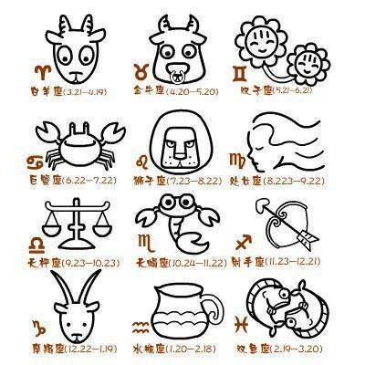属羊的星座