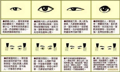 眼睛小面相