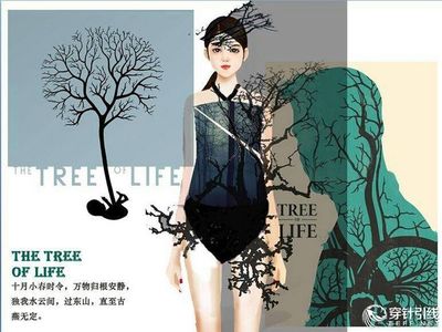 厨房灯吊灯接线步骤