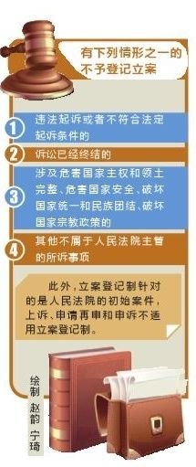 立案登记制