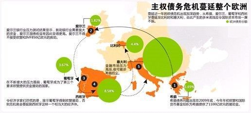 买房可移民的国家