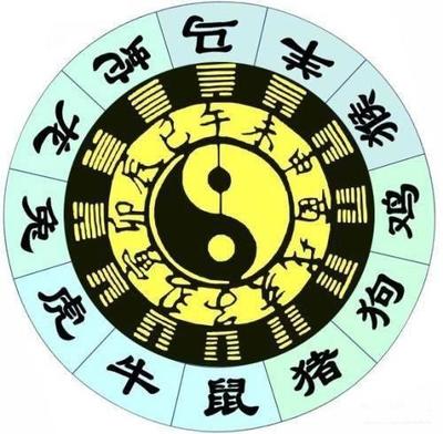 八字命理知识