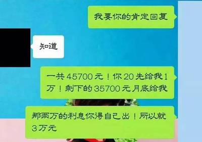 急需贷款2万