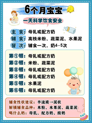 宝宝一岁辅食和奶时间