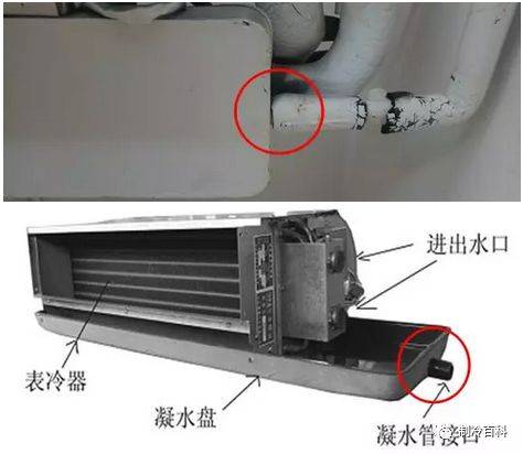 中央空调内机漏水是什么原因