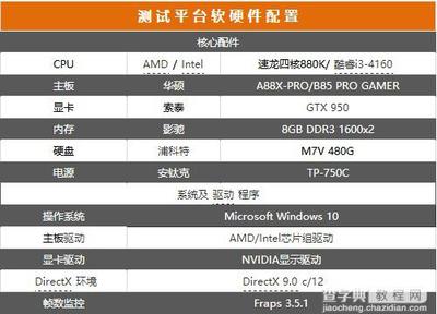 x4 880k上市时间 xt4和xt5的区