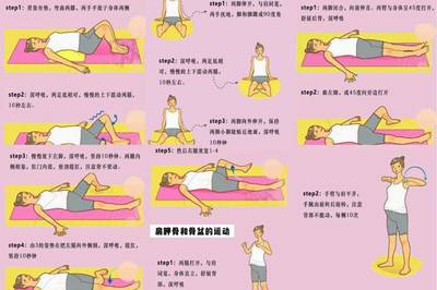 月子里骨头疼痛怎么办