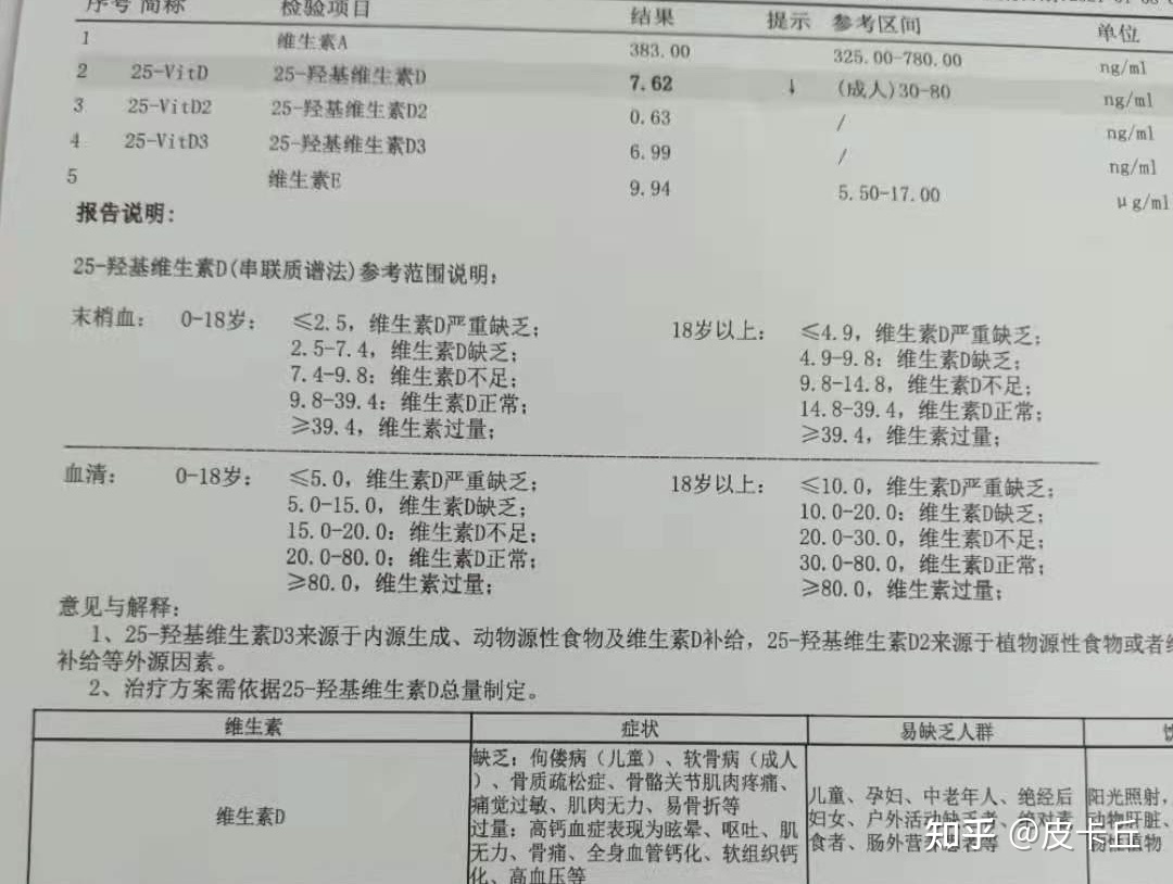 3个月检查什么项目