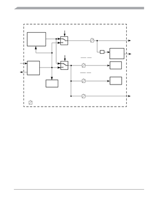 传输模式tm4上报pmi有什么好处