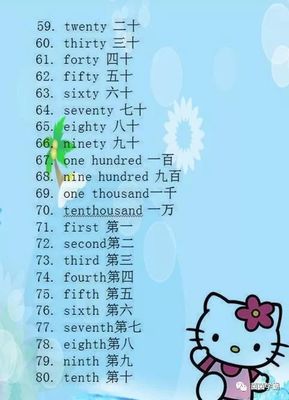 First second third last的音标