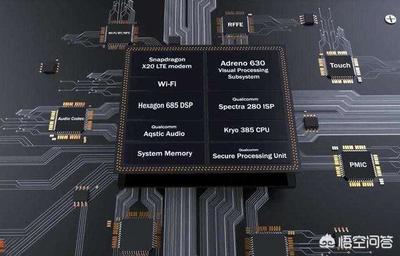 dsp处理器是什么