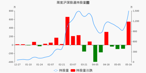 红龙鱼的功效作用是什么意思（红龙鱼的功效作用是什么意思啊）