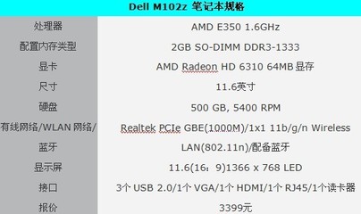 2gb ddr3是什么意思