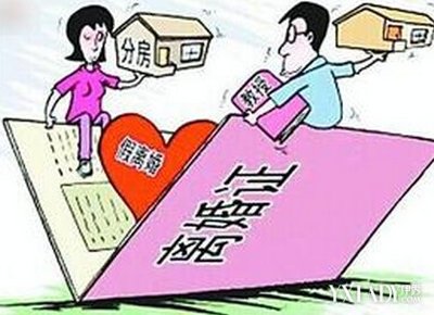 办离婚需要什么材料