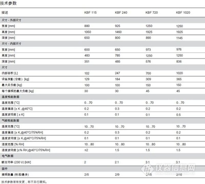 电控中tm表示什么