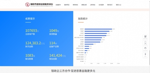 濮阳市金融工作局多措并举扎实推进我市智慧金融服务平台应用推广工作