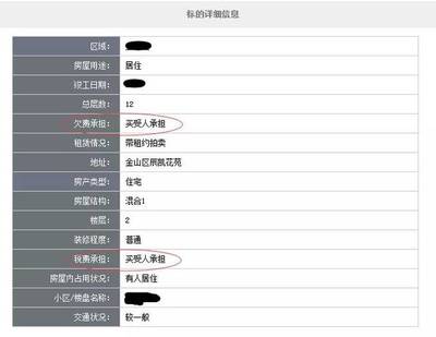 房主下落不明过户咋办