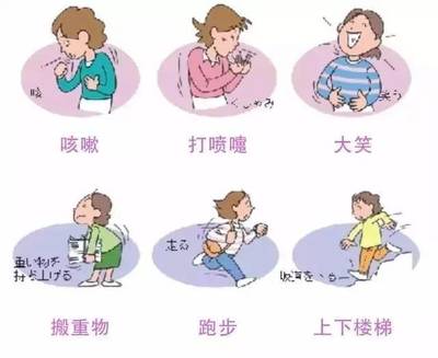 孕妇咳嗽震的小腹疼痛