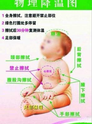 宝宝发烧38度2