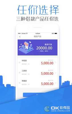 贷款两万的平台
