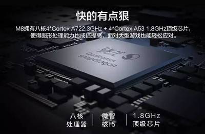芯片 6寸第二代是指什么