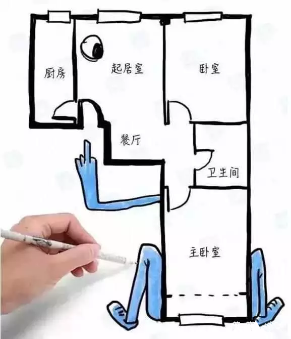 厨房是刀把风水好吗