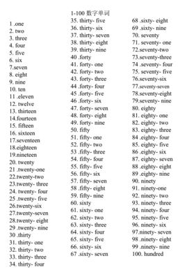 英语数字1到100
