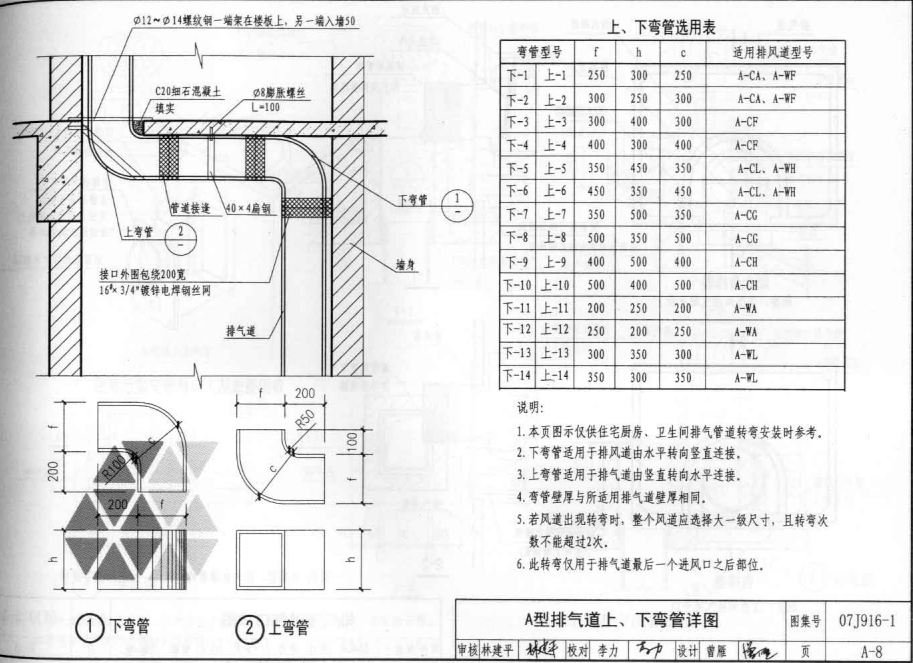 卫生间排气道