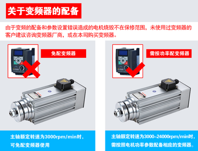 为什么主轴电机一启动就烧保险