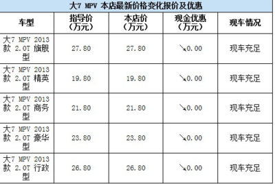 现金分期5万要还多少利息怎么算