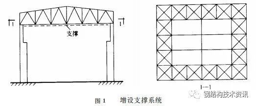 钢结构制作图纸基本识图（钢结构制作图纸的基本识图）