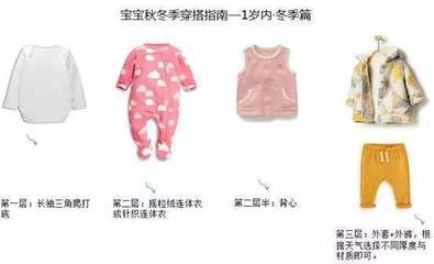 宝宝衣服怎么穿