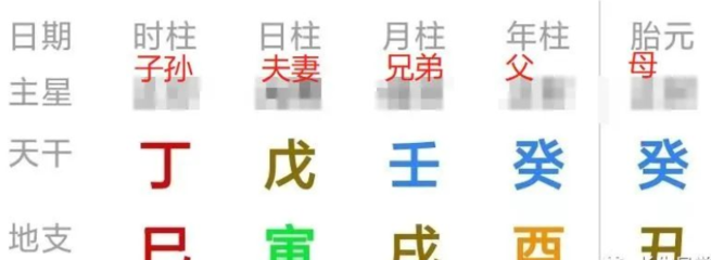 八字测子嗣