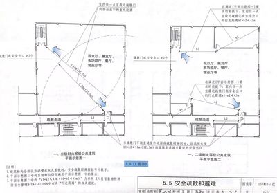 多功能厅设计规范