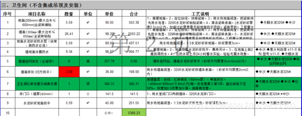 砸墙价格怎么算（墙体拆除后的垃圾处理费用）