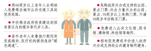 浙江省优待老年人规定