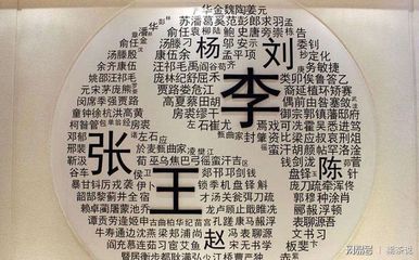 寓意特别好的字