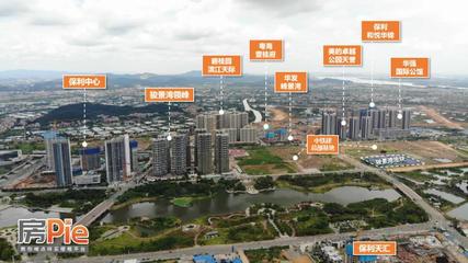 新区楼盘房价
