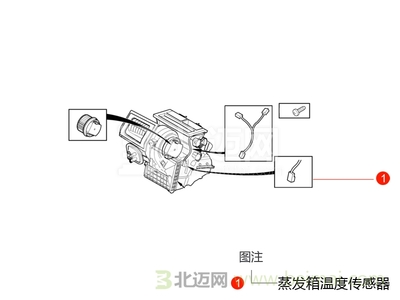蒸发箱传感器是什么传感器
